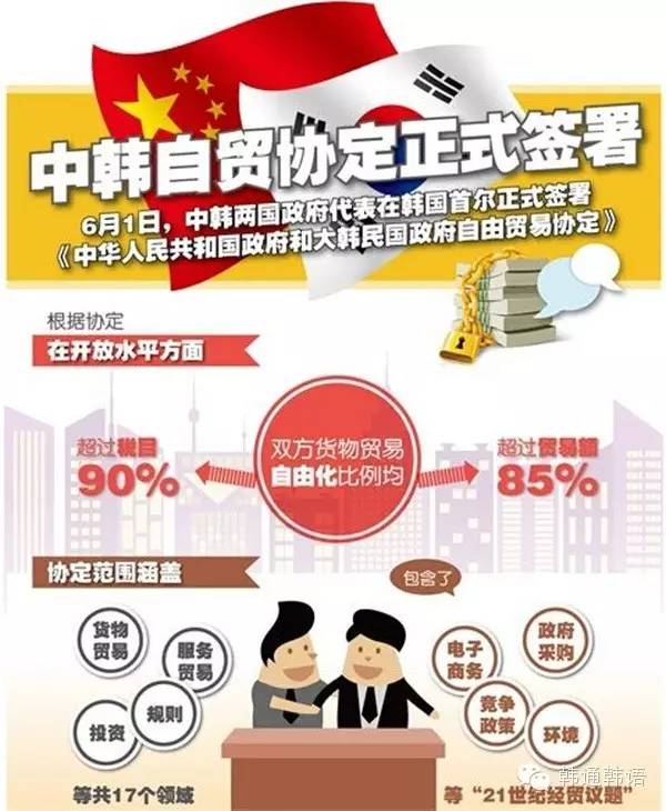 进口参鸡汤、租借大熊猫……总理访韩还有啥